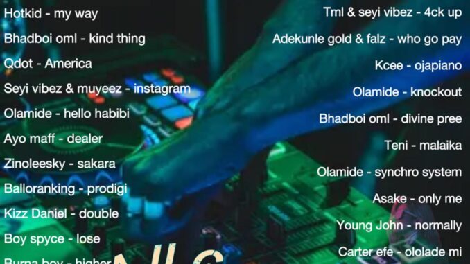 DJ Blow - August Mixtape 2024