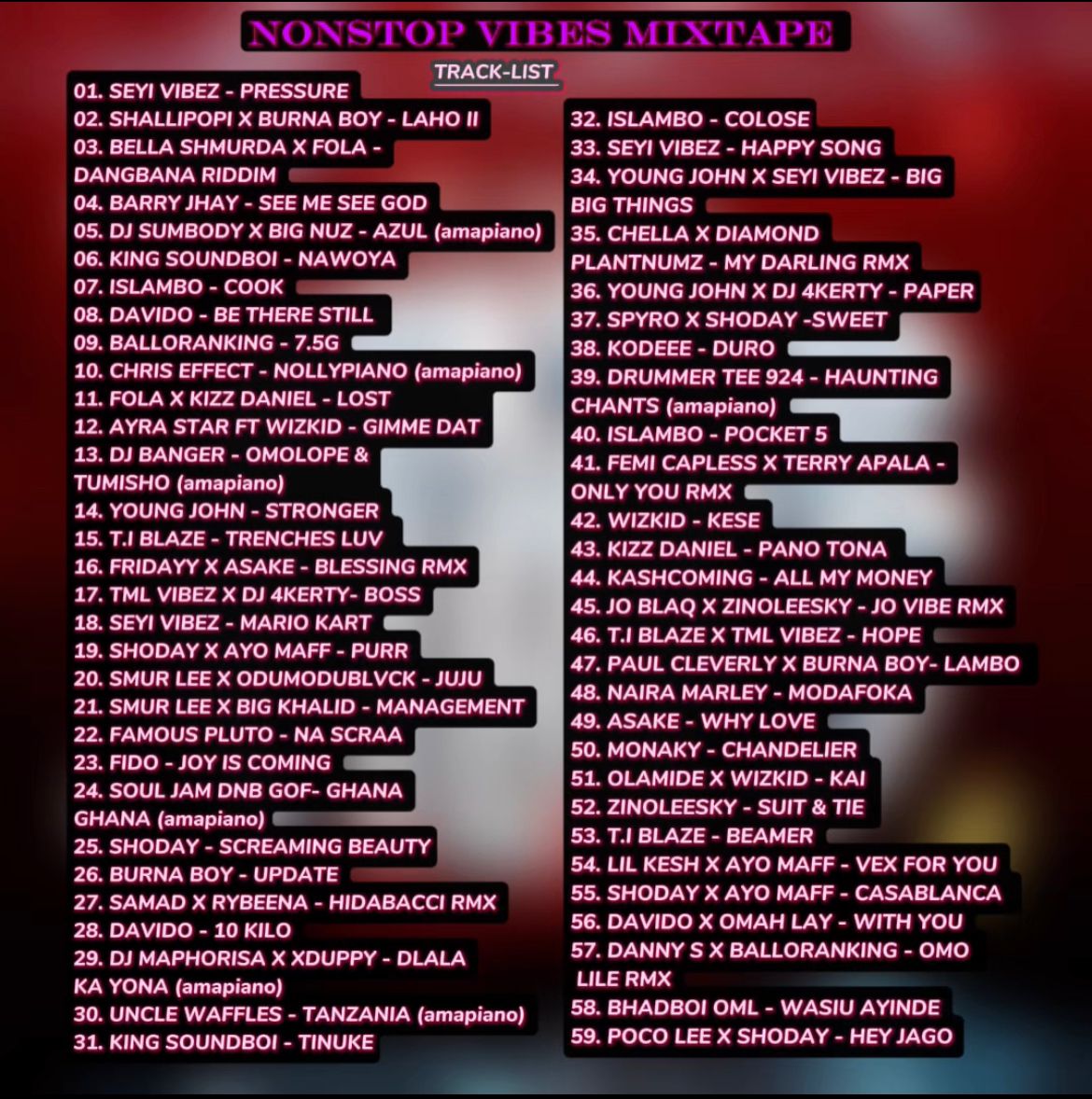 dj big j nonstop vibes mix tracklist