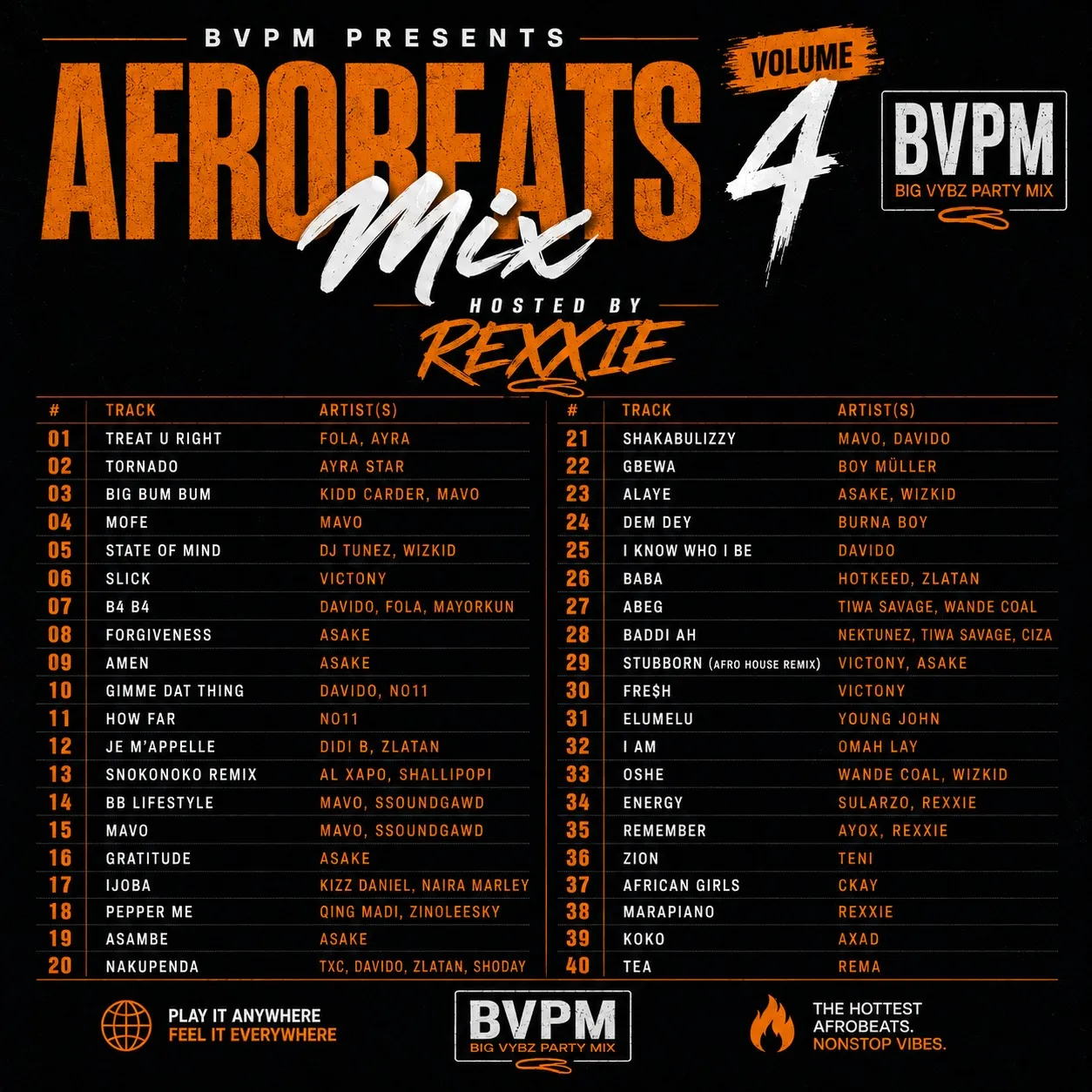 Rexxie Afrobeats Party Mix Vol 4